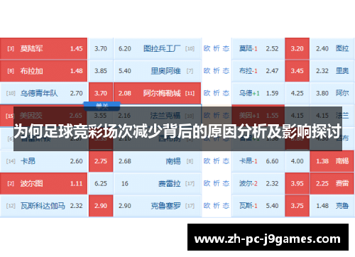 为何足球竞彩场次减少背后的原因分析及影响探讨