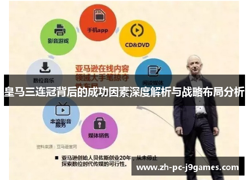 皇马三连冠背后的成功因素深度解析与战略布局分析 皇马三连冠背后的成功因素深度解析与战略布局分析