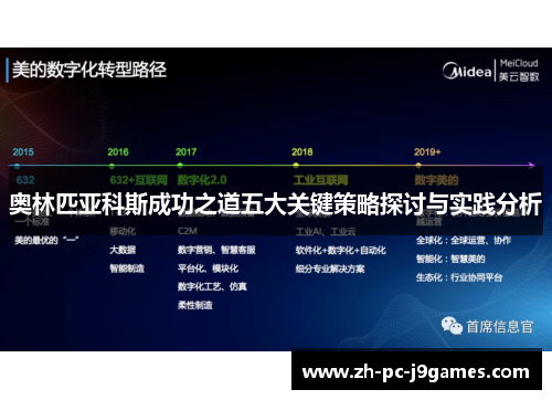 奥林匹亚科斯成功之道五大关键策略探讨与实践分析 奥林匹亚科斯成功之道五大关键策略探讨与实践分析