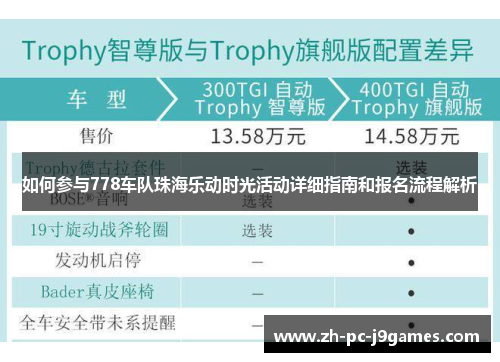 如何参与778车队珠海乐动时光活动详细指南和报名流程解析