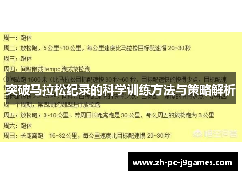 突破马拉松纪录的科学训练方法与策略解析 突破马拉松纪录的科学训练方法与策略解析