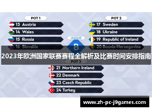 2023年欧洲国家联赛赛程全解析及比赛时间安排指南