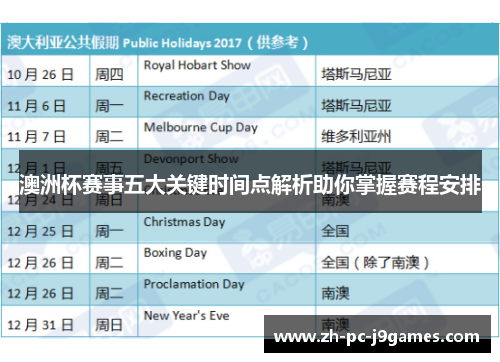 澳洲杯赛事五大关键时间点解析助你掌握赛程安排