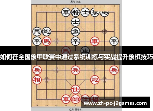 如何在全国象甲联赛中通过系统训练与实战提升象棋技巧