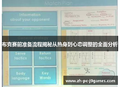 布克赛前准备流程揭秘从热身到心态调整的全面分析