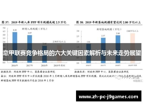 意甲联赛竞争格局的六大关键因素解析与未来走势展望 意甲联赛竞争格局的六大关键因素解析与未来走势展望