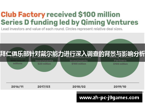 拜仁俱乐部针对戴尔能力进行深入调查的背景与影响分析