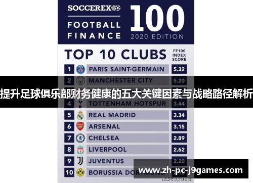 提升足球俱乐部财务健康的五大关键因素与战略路径解析