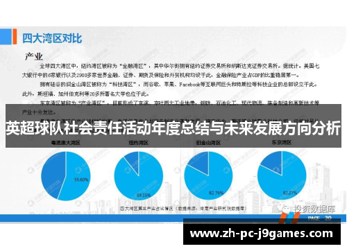 英超球队社会责任活动年度总结与未来发展方向分析 英超球队社会责任活动年度总结与未来发展方向分析