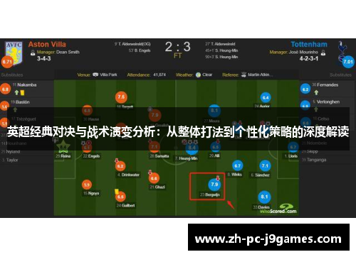 英超经典对决与战术演变分析:从整体打法到个性化策略的深度解读 英超经典对决与战术演变分析:从整体打法到个性化策略的深度解读