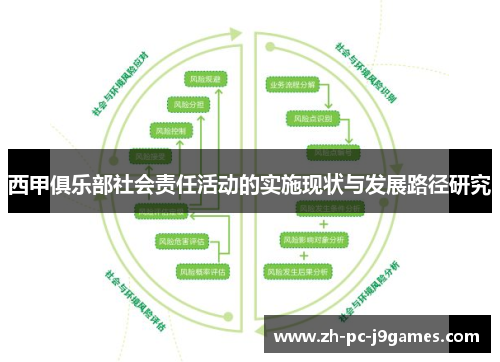西甲俱乐部社会责任活动的实施现状与发展路径研究 西甲俱乐部社会责任活动的实施现状与发展路径研究