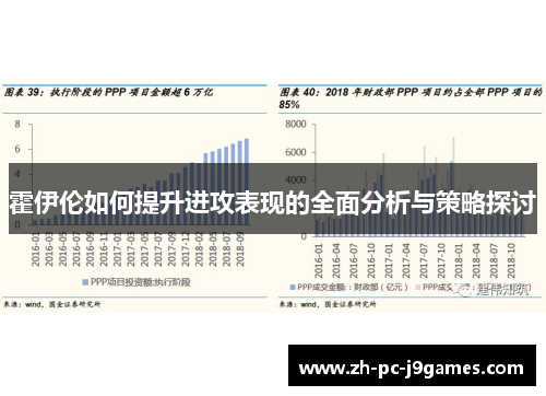 霍伊伦如何提升进攻表现的全面分析与策略探讨